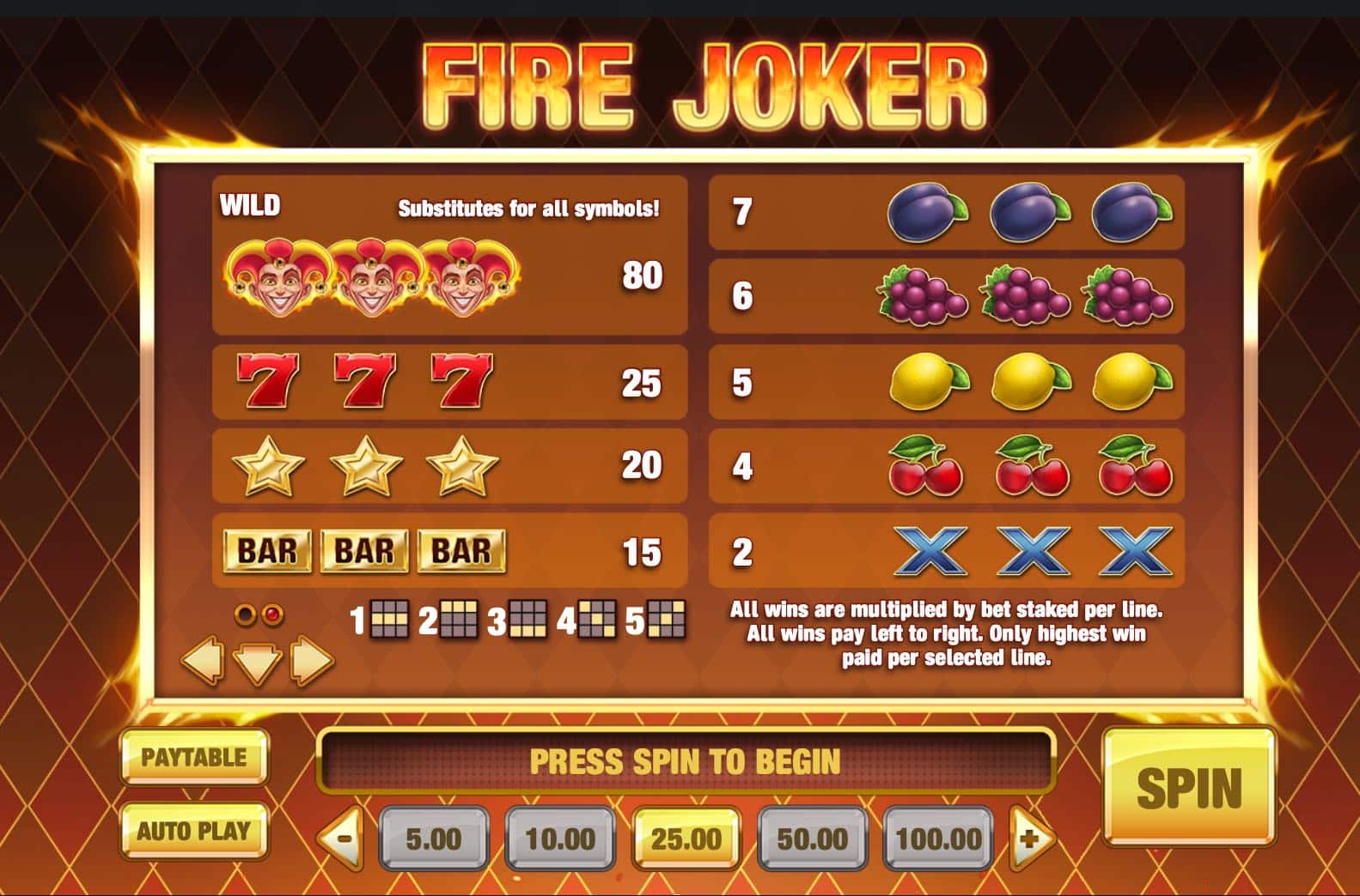 Fire Joker voittotaulukko